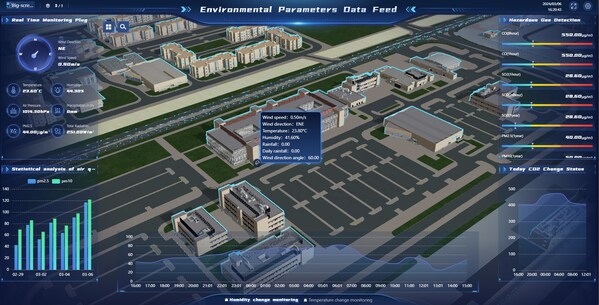 沙特國際海事集團(tuán)