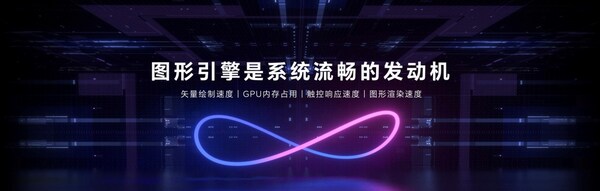 全面升維，榮耀MagicOS 9.0推出極為流暢的性能體驗