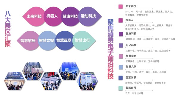 新終端 創(chuàng)未來 | 2025上海國際消費(fèi)電子展再啟航