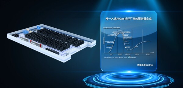 5萬臺服務(wù)器