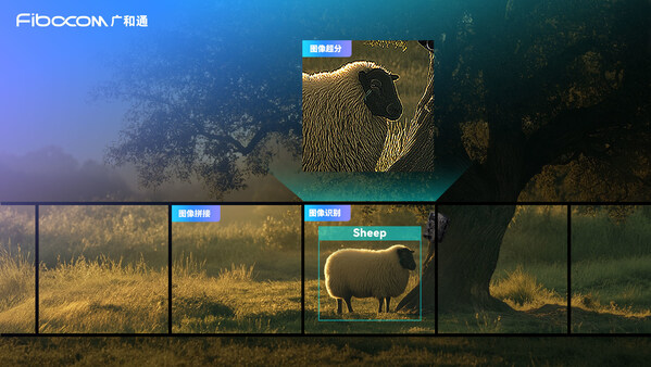 廣和通推出多功能AI紅外相機解決方案，賦能多領(lǐng)域AI發(fā)展