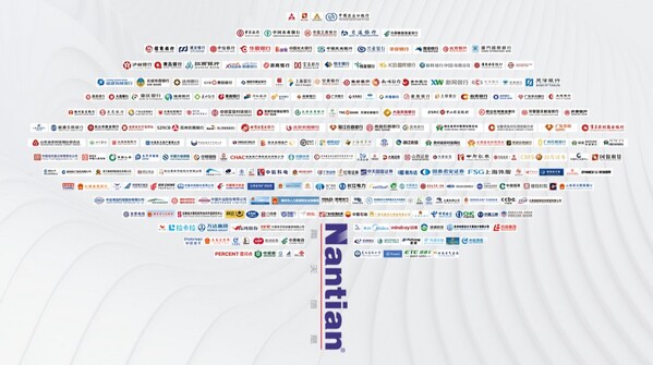 南天信息采用元腦企智EPAI，金融大模型應(yīng)用開發(fā)如虎添翼