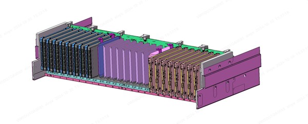 U.2/E3.S 硬盤背板 示意圖 U.2/E3.S 硬盤背板 示意圖