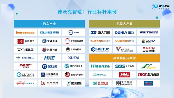 浙江AI最強陣容出爐，中之杰智能躋身前列