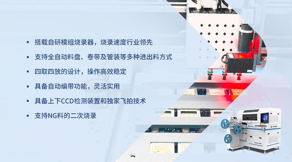 UpCore 001性能強大