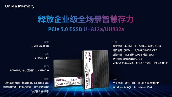 憶聯(lián)PCIe 5.0 SSD以軟硬協(xié)同的高可靠性，支撐大模型全流程訓(xùn)練