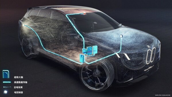寶馬發(fā)布全新一代智能電子電氣架構(gòu)