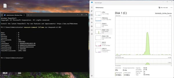 大模型加載時(shí)SSD狀態(tài)（見右側(cè)圖）