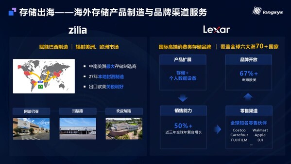 江波龍MemoryS 2025重磅發(fā)布：自研主控芯片+存儲出海+全棧定制，解碼綜合創(chuàng)新