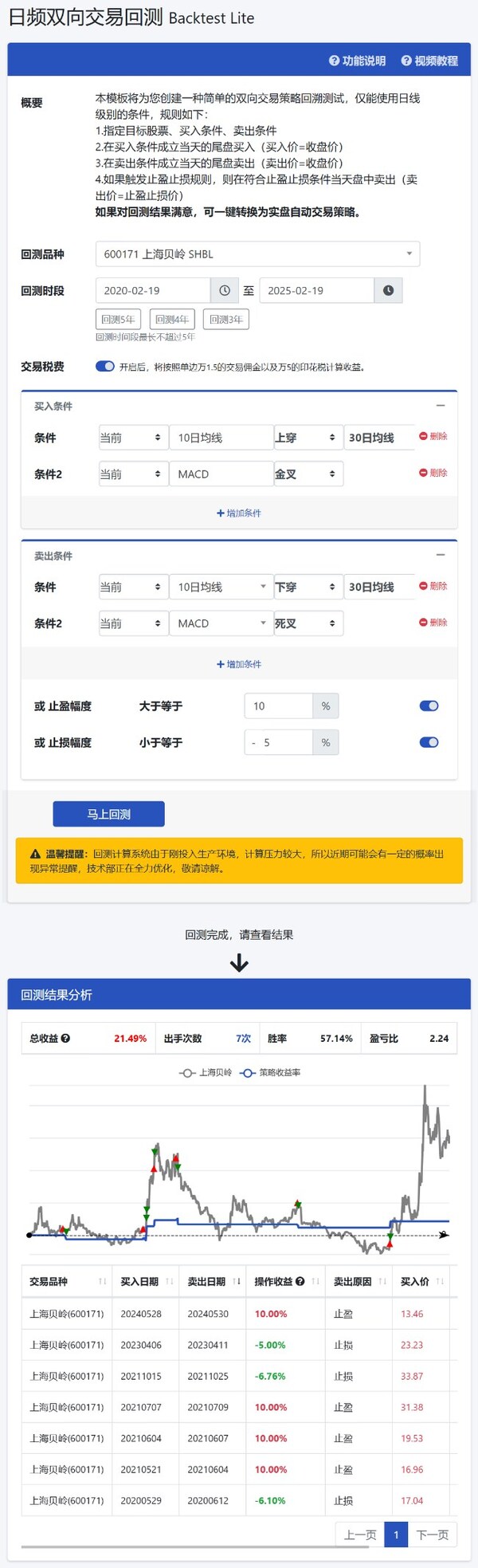 水母量化策略回測(cè)界面