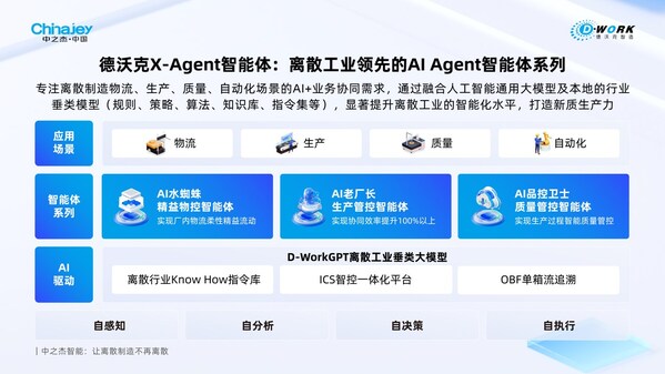 破局中小企業(yè)數(shù)字化轉(zhuǎn)型，中之杰智能獲蘇州工信局首批推薦