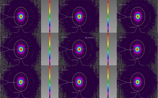 典型遠(yuǎn)場(chǎng)圖樣（15&deg; x 18&deg;）