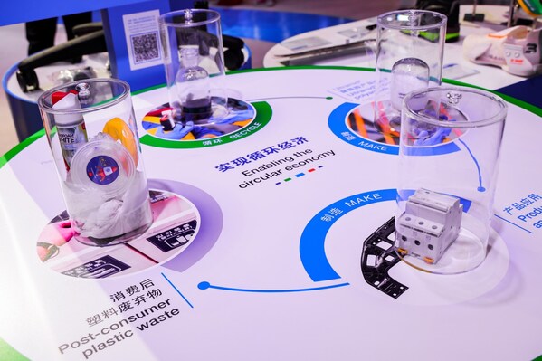 “CHINAPLAS 2025 國際橡塑展”的各個(gè)主題專區(qū)都可以看到可持續(xù)發(fā)展的元素。