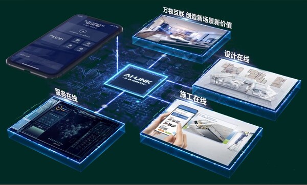 從空氣、水到廚電：A.O.史密斯以AI智慧生態(tài)重塑