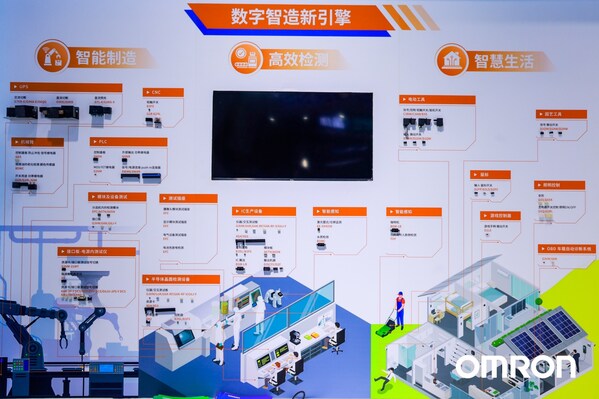 “數(shù)字智造新引擎”展區(qū)賦能“智能制造”、“高效檢測(cè)”與“智慧生活”