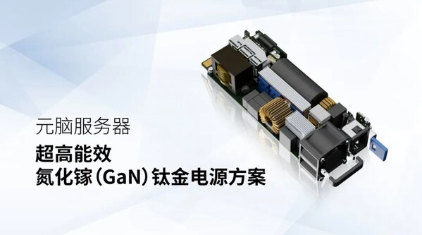 氮化鎵（GaN）鈦金電源