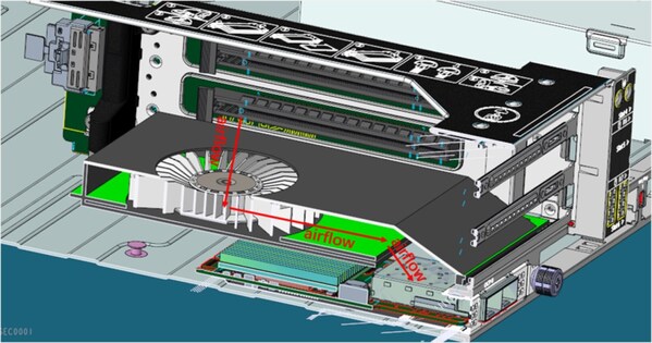 PCIe標卡風扇部件