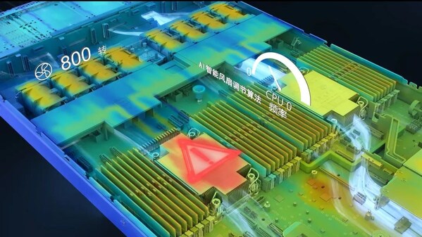 精細化散熱策略