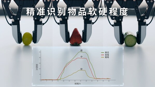 全球首款！戴盟家族產(chǎn)品正式發(fā)布，加速具身智能產(chǎn)業(yè)化進程