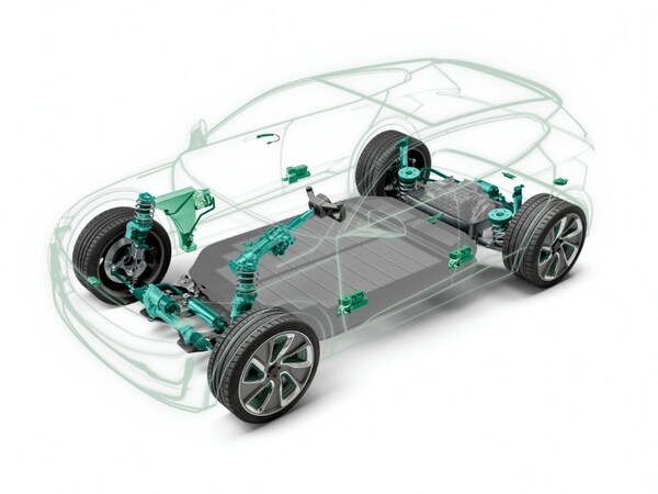 舍弗勒的智能化產(chǎn)品組合從智能底盤拓展至車身應用領域