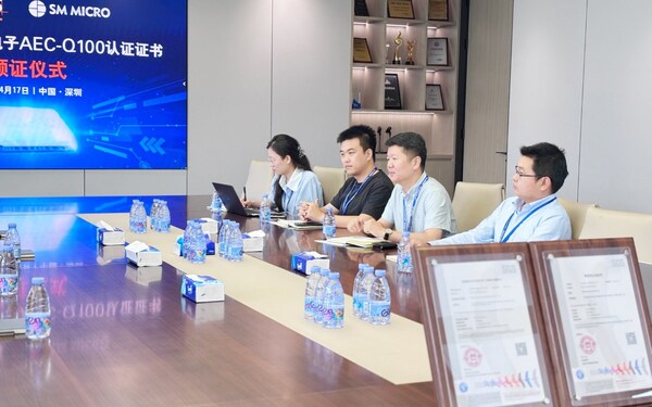 業(yè)務(wù)交流