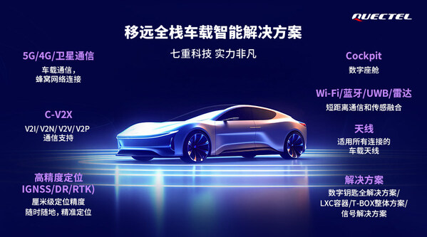 移遠(yuǎn)全棧車載智能解決方案