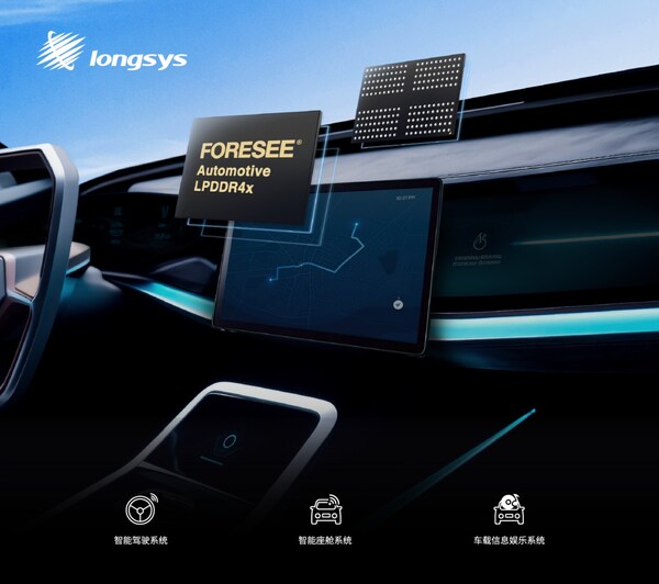 直擊上海車展：江波龍發(fā)布車規(guī)存儲新品，PTM定制“駕控隨芯”