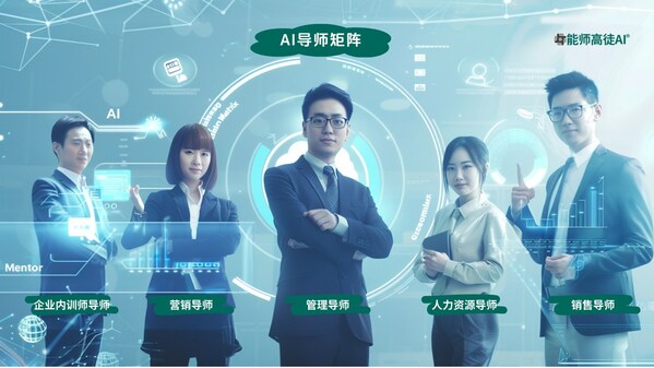 企業(yè)專屬AI導(dǎo)師矩陣
