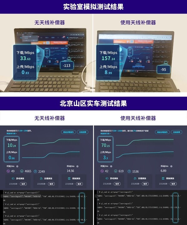 2025上海車展 | 移遠(yuǎn)通信率先推出全新車載蜂窩天線補(bǔ)償器，解決客戶網(wǎng)聯(lián)痛點(diǎn)