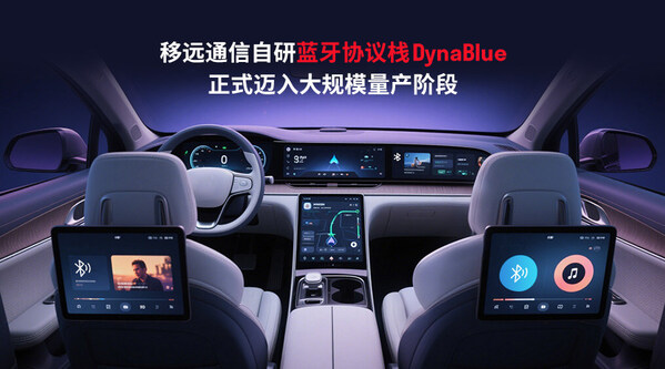 2025上海車展 | 移遠通信DynaBlue藍牙協(xié)議棧量產(chǎn)落地，賦能智能座艙無縫互聯(lián)新生態(tài)