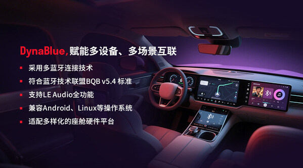 2025上海車展 | 移遠通信DynaBlue藍牙協(xié)議棧量產(chǎn)落地，賦能智能座艙無縫互聯(lián)新生態(tài)