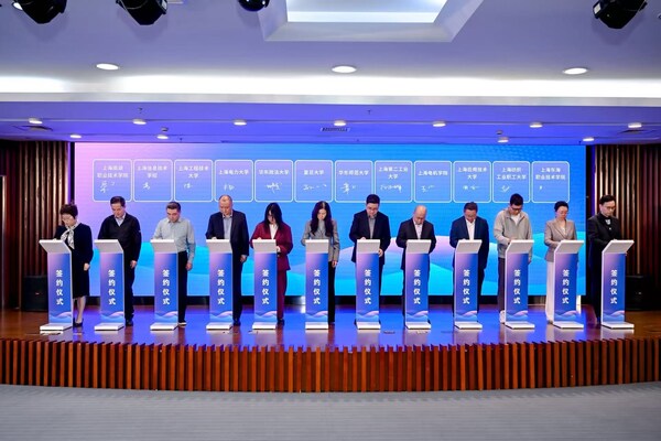 “產(chǎn)訓融合生態(tài)共同體”簽約