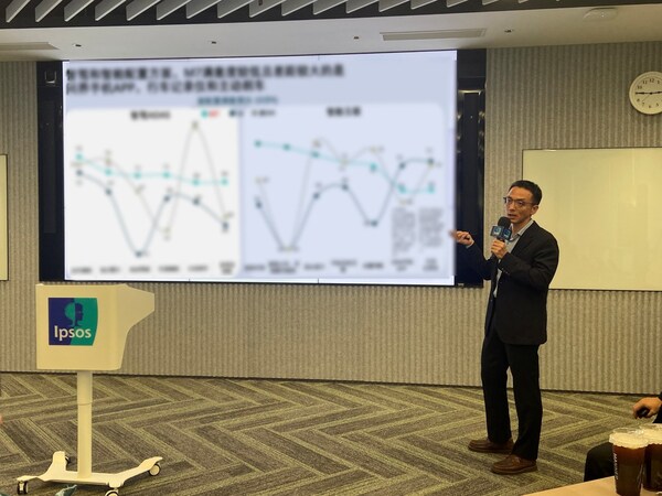乘用車行業(yè)精英匯聚益普索，共議智能化及市場發(fā)展