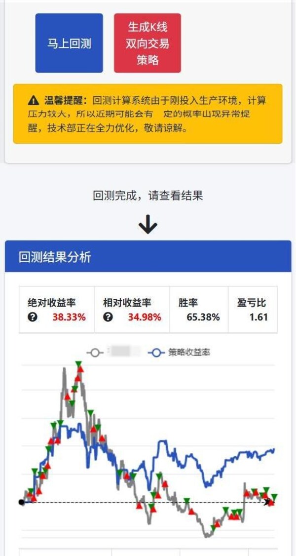 快速回測與實時優(yōu)化參數(shù)