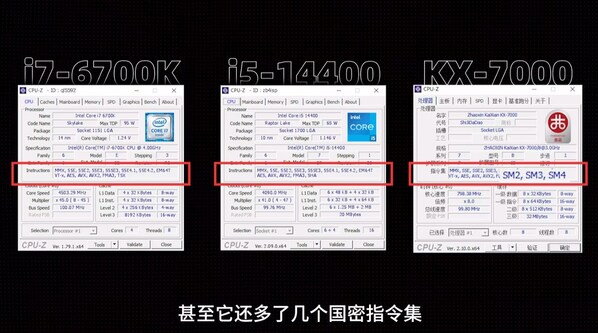 兆芯開先KX-7000處理器支持SM2、SM3和SM4高速國密算法指令