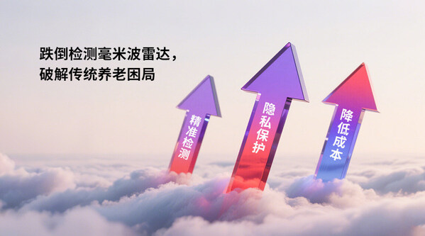 當(dāng)居家養(yǎng)老成為常態(tài)，移遠(yuǎn)通信跌倒雷達(dá)如何無感守護(hù) 