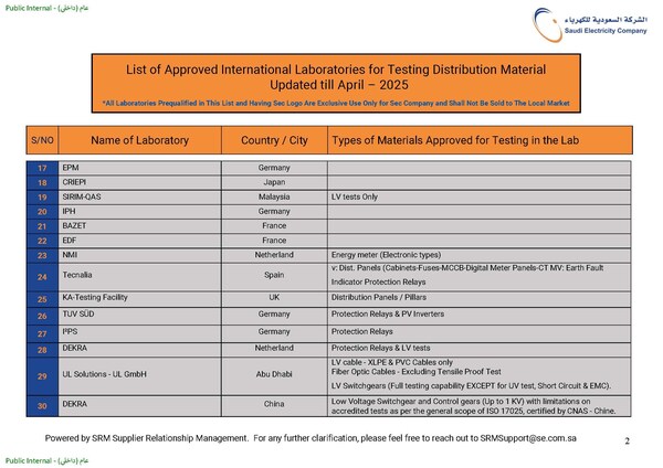 DEKRA德凱成為中國首家獲沙特電力公司認(rèn)可的第三方檢驗檢測認(rèn)證機構(gòu)