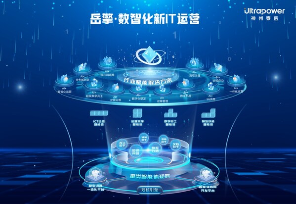 “岳擎”數(shù)智化新IT運營大模型體系