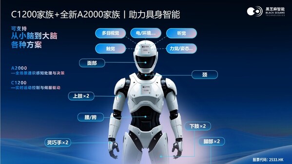 黑芝麻智能機器人大腦和小腦方案