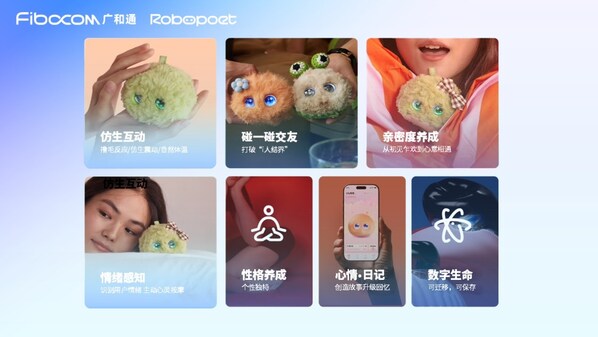 深圳廣和通攜手珞博智能，升級Fuzozo芙崽養(yǎng)成系潮玩社交體驗