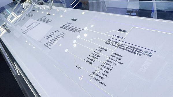 德明利嵌入式存儲(chǔ)產(chǎn)品線