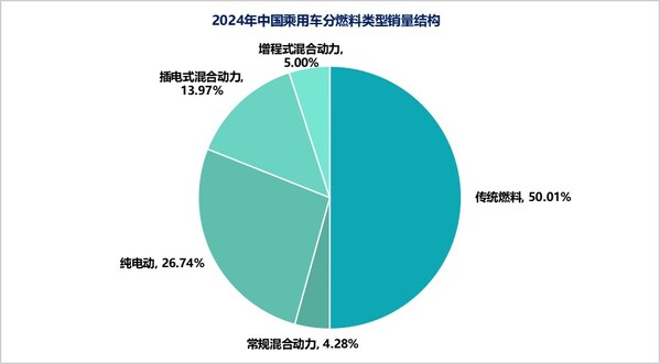 儒拉瑪特?cái)孬@國(guó)內(nèi)制動(dòng)系統(tǒng)龍頭企業(yè)EMB項(xiàng)目訂單，產(chǎn)線裝配進(jìn)行時(shí)