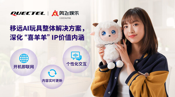 移遠(yuǎn)通信 × 奧飛娛樂(lè)，共同打造AI潮玩2.0時(shí)代