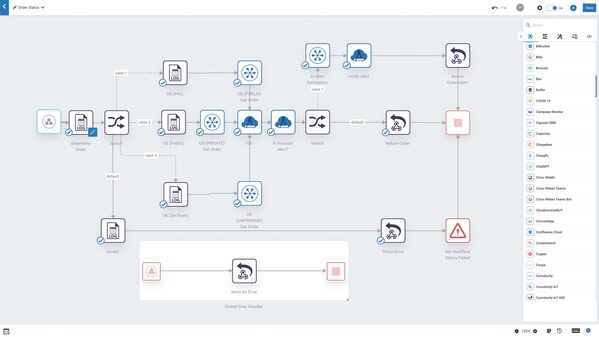 IBM webMethods 混合集成平臺(tái)