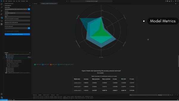 打通邊緣智能之路:面向嵌入式設(shè)備的開源AutoML正式發(fā)布----加速邊緣AI創(chuàng)新