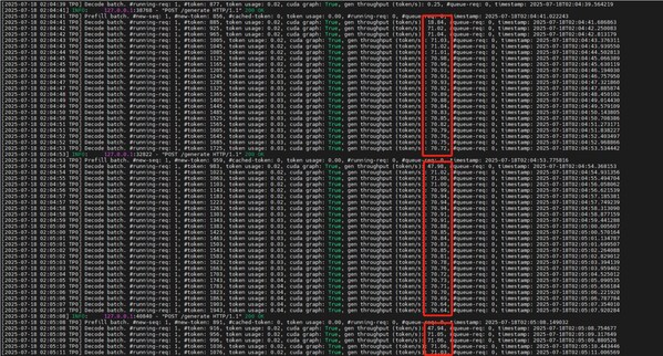 SGLang啟動(dòng)K2推理服務(wù)，用戶交互時(shí)的解碼速度
