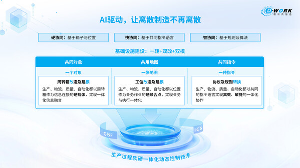 工業(yè)軟件突圍，中之杰智能獲獎(jiǎng)專(zhuān)利背后藏著一個(gè)