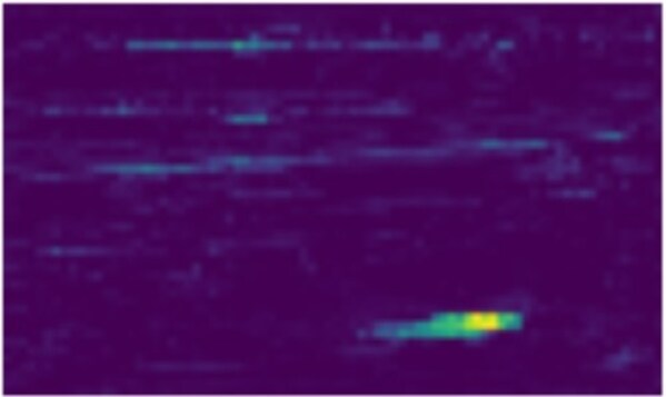 注意力熱力圖 注意力熱力圖