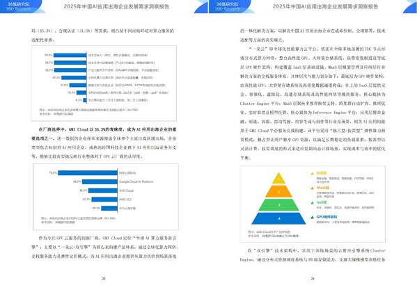 圖源報(bào)告，登陸“36氪研究院官網(wǎng)”或者關(guān)注“GMI Cloud”公眾號(hào)可即刻下載報(bào)告原文。