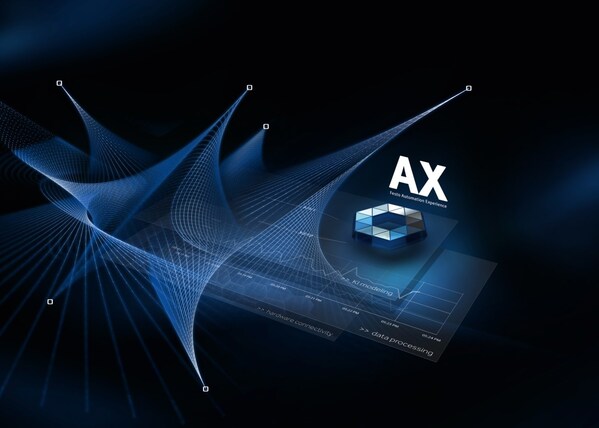 Festo AX 數(shù)字化軟件